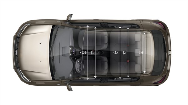 Dacia Sandero dimensions