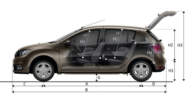 Dacia Sandero dimensions